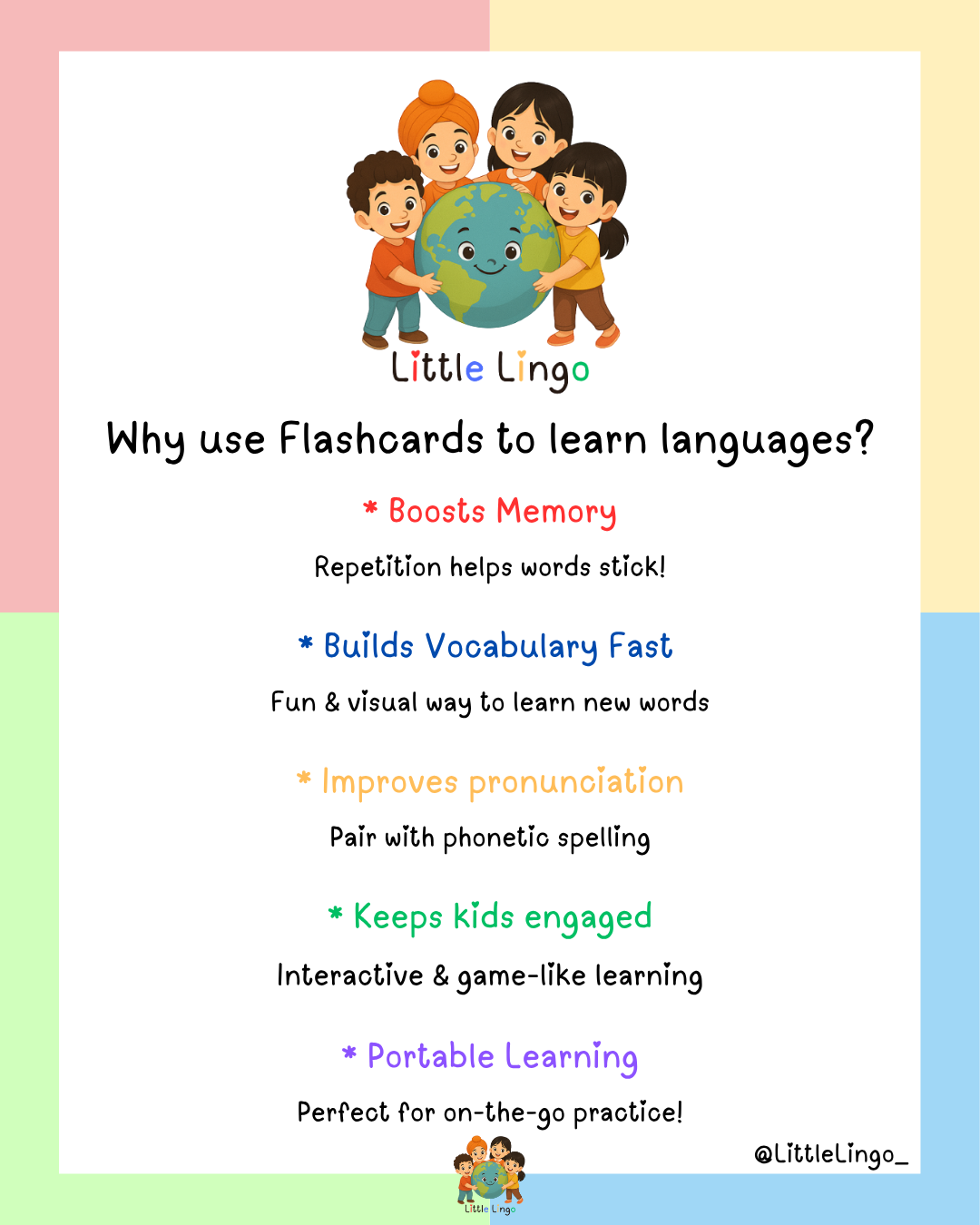 Punjabi Alphabet Flashcards